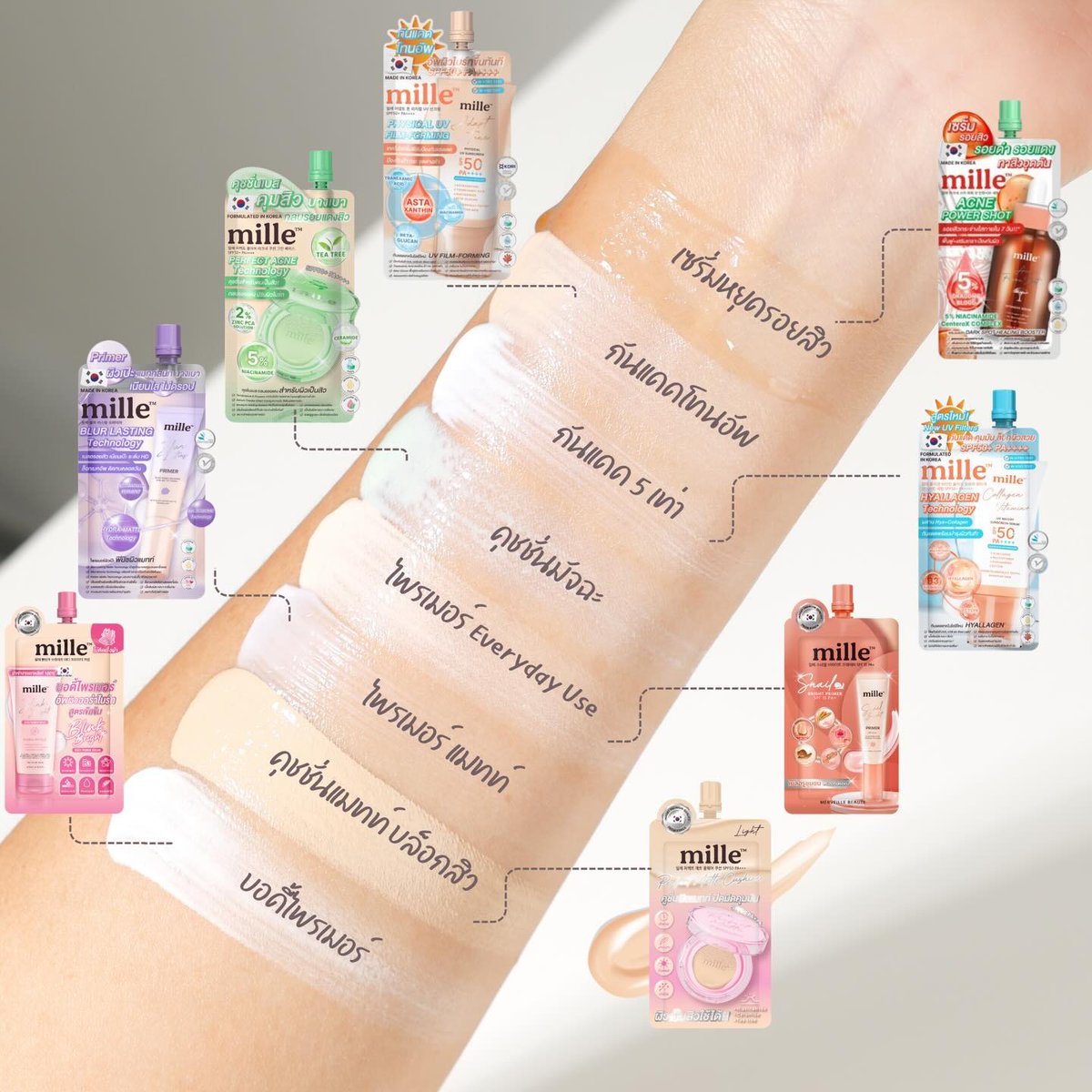 Mille Beaute tweet media