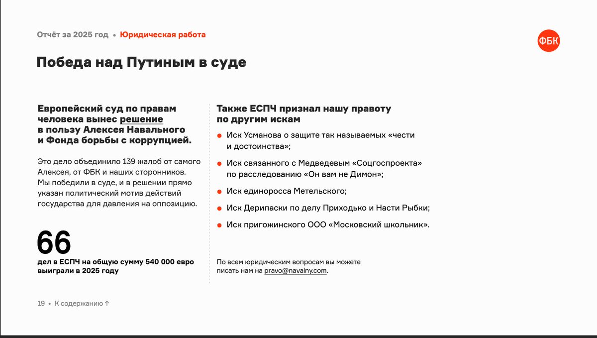 Vyacheslav Gimadi tweet media