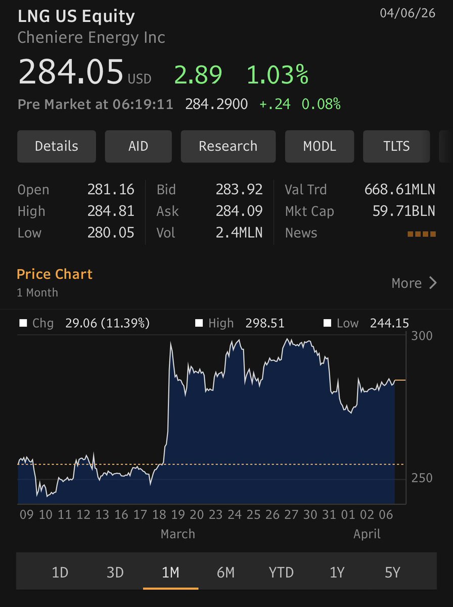 The Macro Filter tweet media