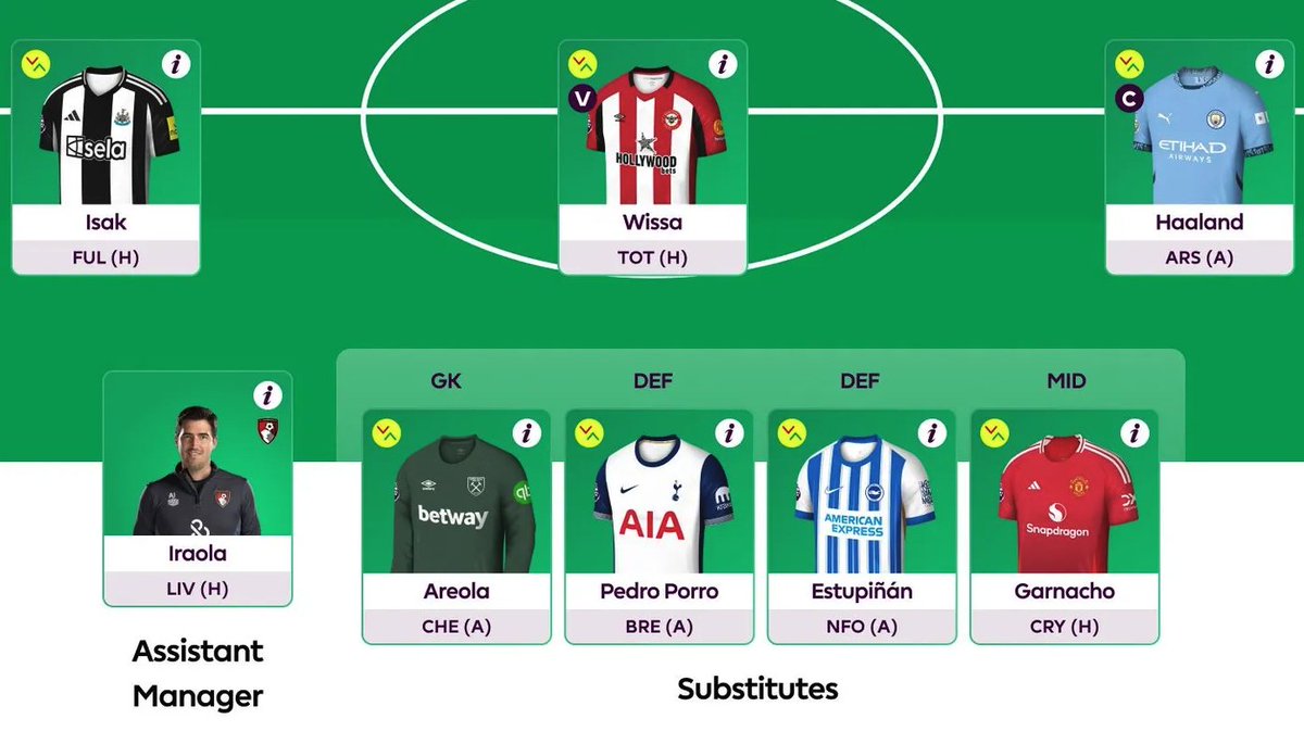 Filip Novák tweet media