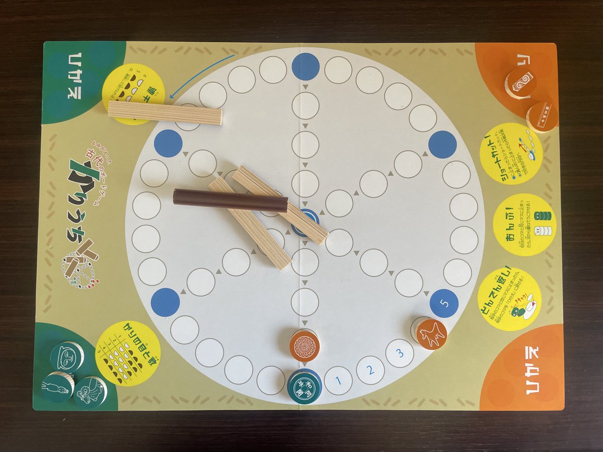 古代のボードゲーム「かりうち」
AIR報告会に持っていきます。

アフタートークの時間に遊んでね！
