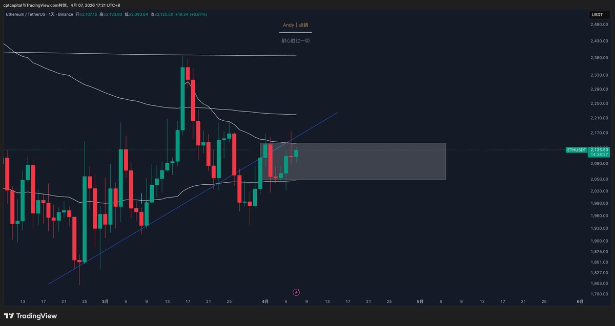 Andy | 点睛 tweet media