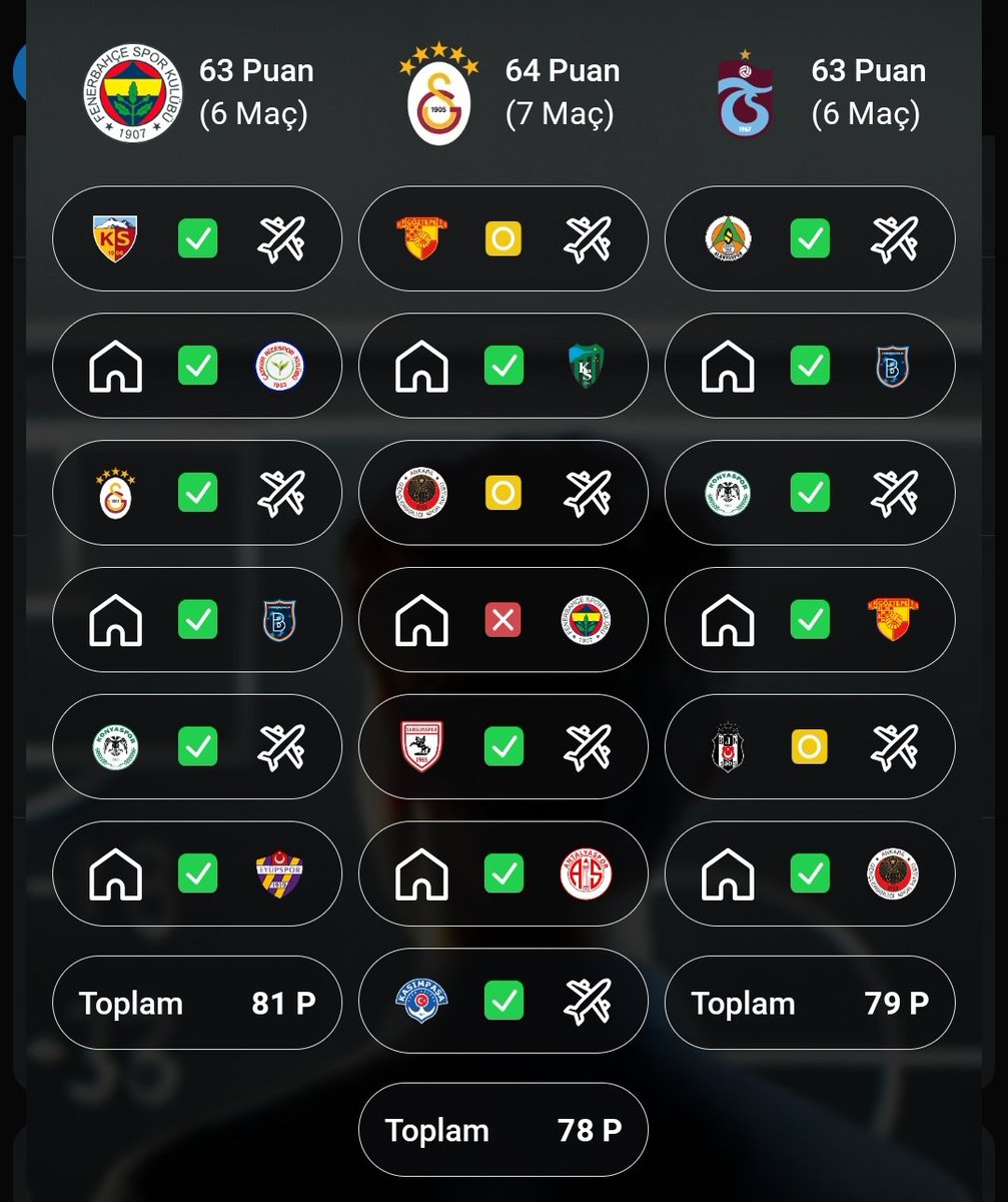 Fener Demirel tweet media