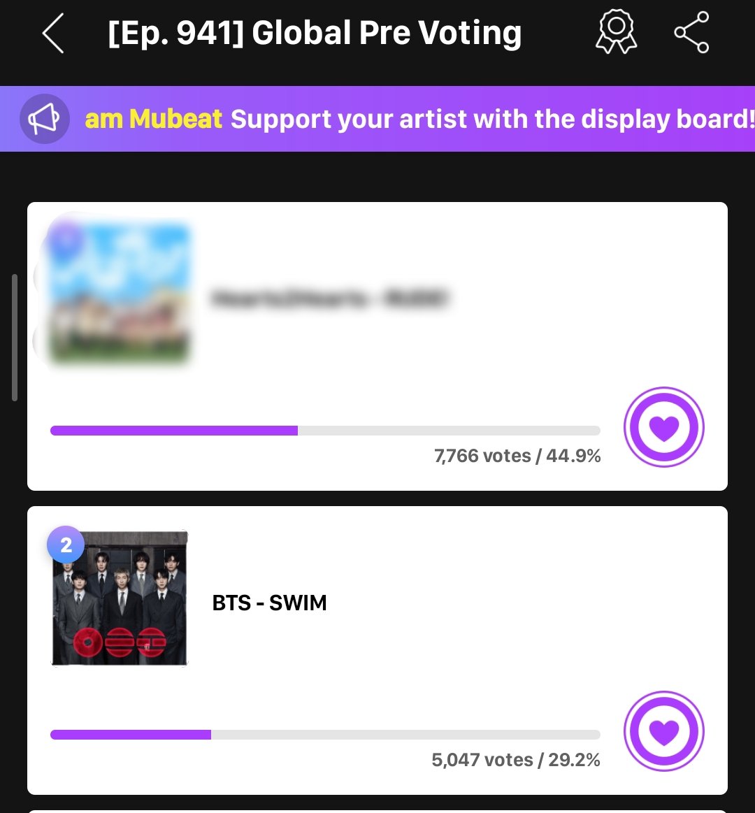 𝐁𝐎𝐑𝐀 𝐕𝐎𝐓𝐈𝐍𝐆 𝐓𝐄𝐀𝐌 tweet media