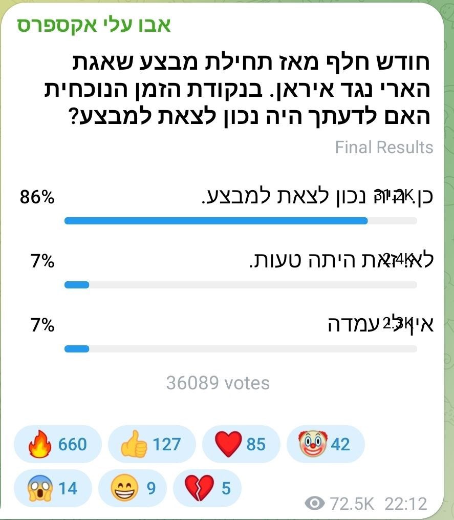 rsternbuch's tweet photo. @alonlevi 92% מבעלי הדעה תומכים במלחמה הזו. 36 אלף מצביעים. בקיצור אתה בדעת מיעוט. זה סבבה. אבל שתדע את המציאות. זה חשוב https://t.co/wNev0JqZ9d