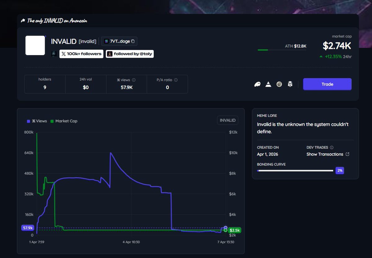 Arab_House_Crypto بيت العرب tweet media