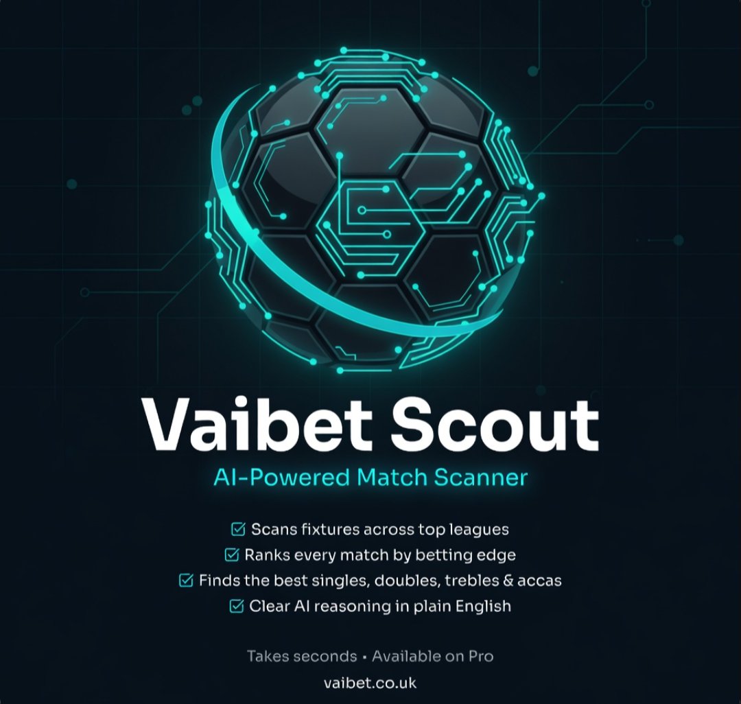 VaibetAI's tweet photo. 🔥 Vaibet Scout is flying
4 days, 4 Best Pick winners — and Pro users hacked up all weekend.

Scout scans major leagues and finds real betting edges, giving you the strongest picks in seconds.

Don’t miss Day 5. Start your free trial 👉 https://t.co/3vmSv2AuWz

#VaibetScout https://t.co/b5EcgxsEar