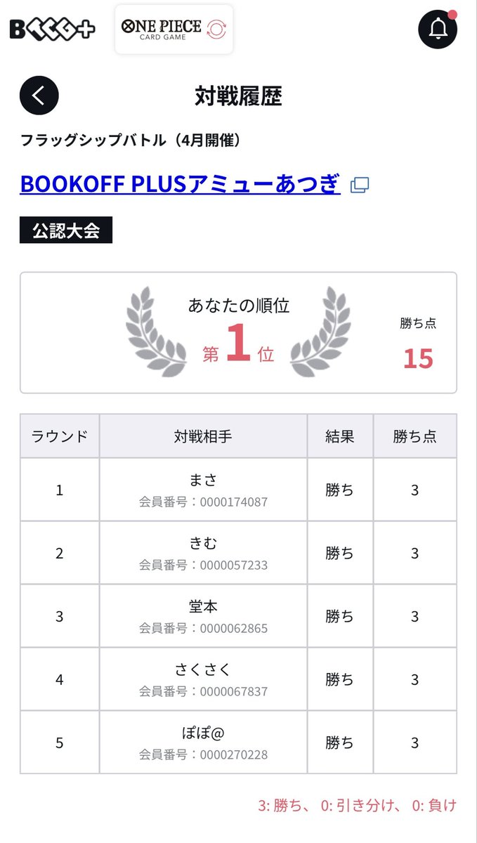 キツネザウルス tweet media