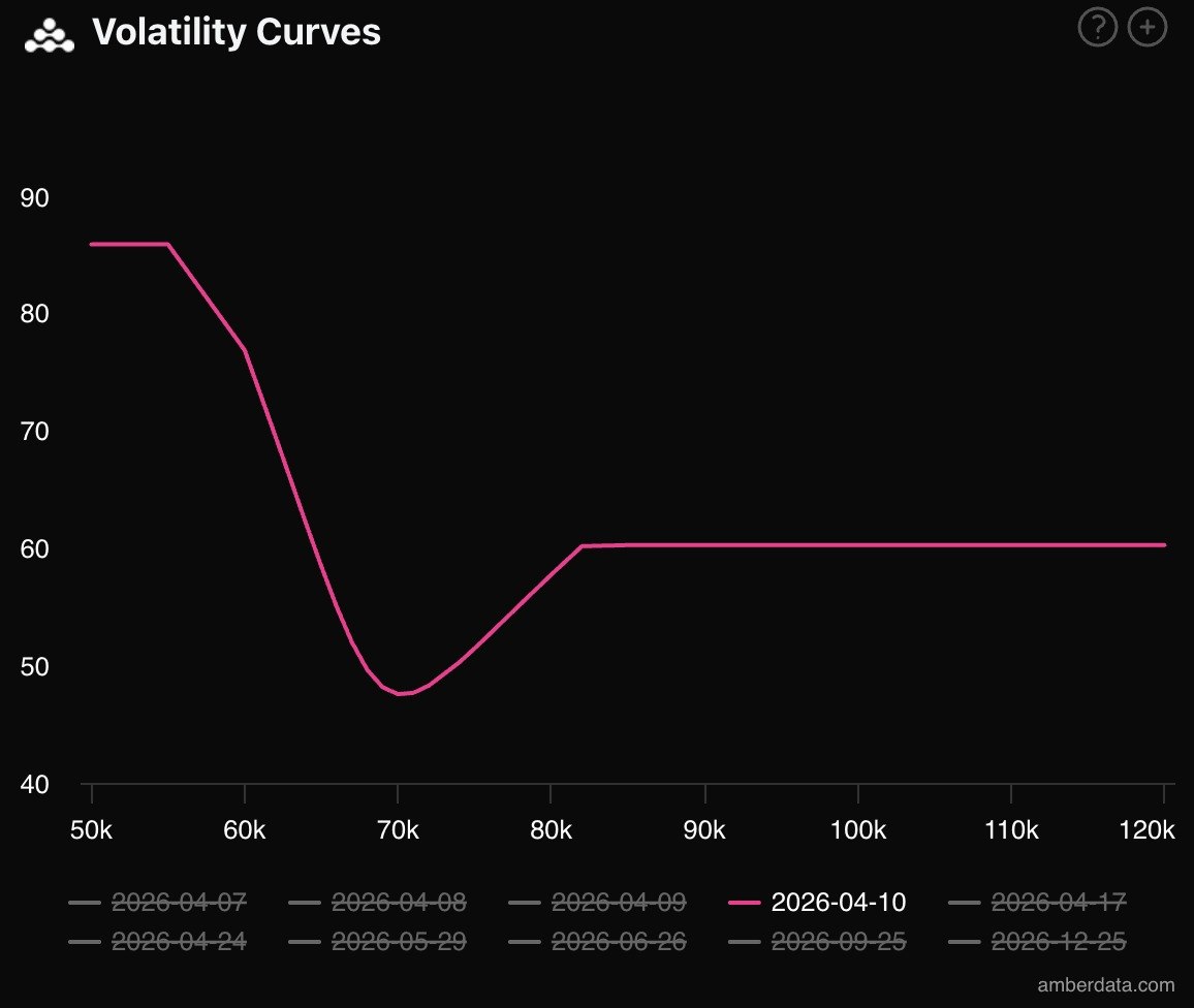 Derive Insights tweet media