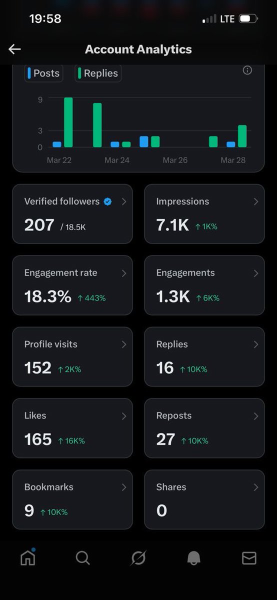 Jidderh ❤️ tweet media