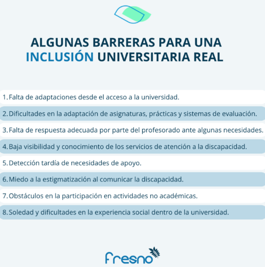 gargarjmvall's tweet photo. Las personas con #discapacidad tienen derecho a la educación, también superior, en condiciones de  igualdad reales.

Aquí tenéis algunas barreras que se han identificado en un reciente estudio:
https://t.co/Aksw9MV6ty https://t.co/Cc7n2XyiO4