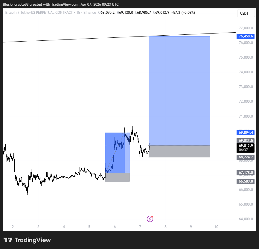 Illusion X tweet media