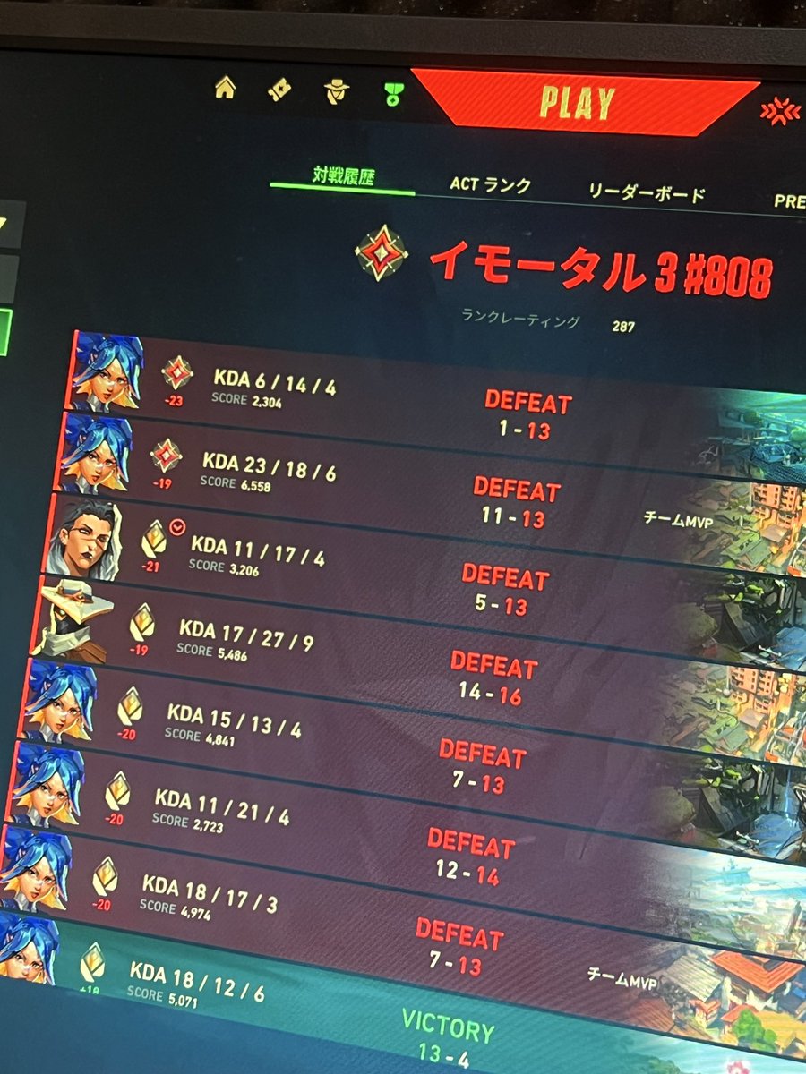 ゆせあサブ tweet media