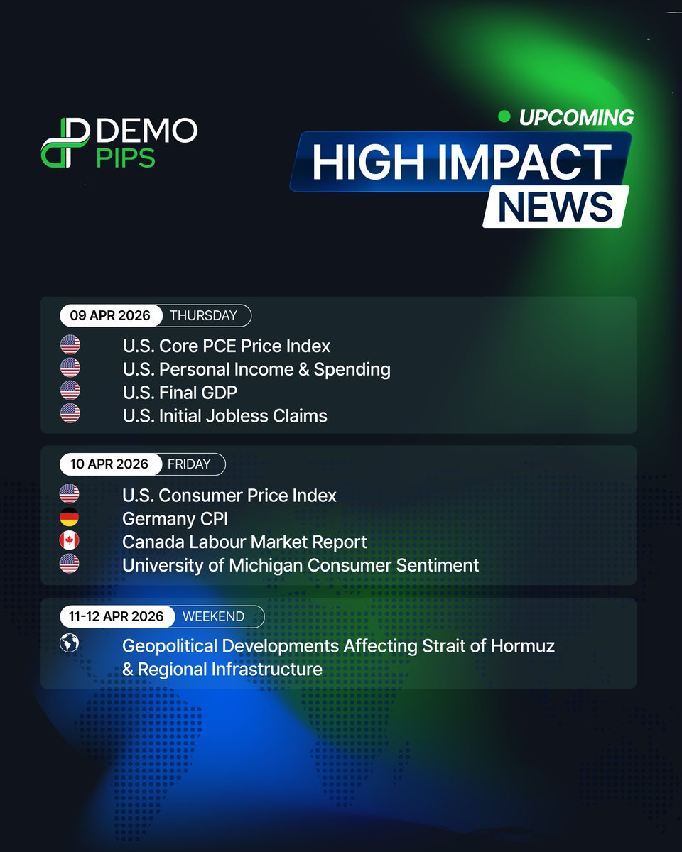 DemoPips tweet media