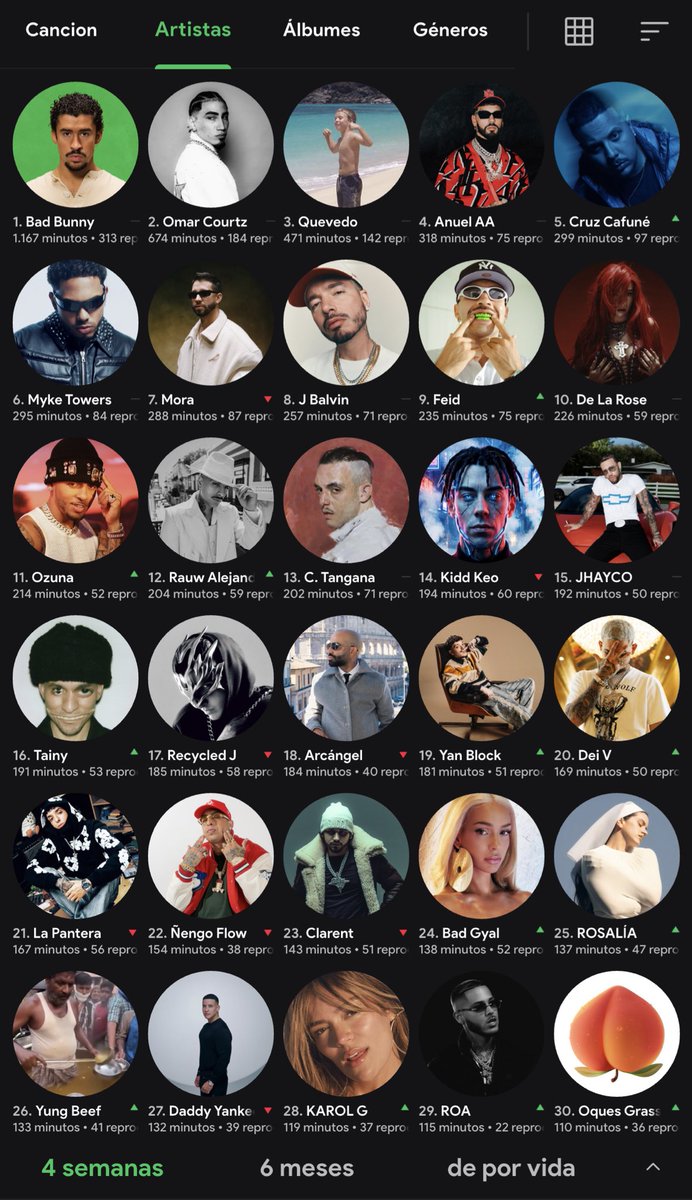 Sonieta 🪐 tweet media