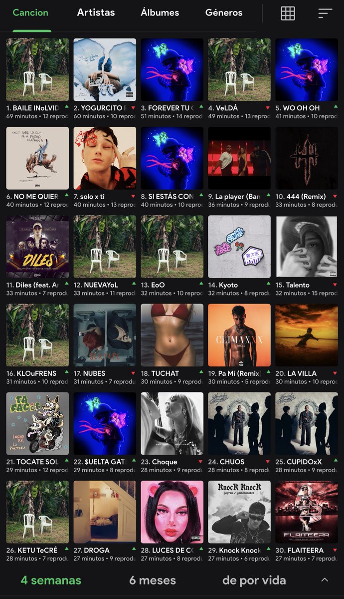 Sonieta 🪐 tweet media