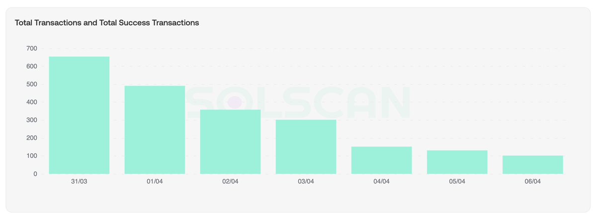 Ivan 🧳 tweet media