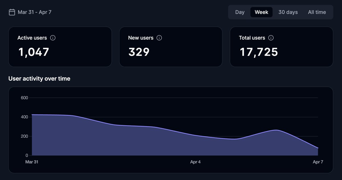 Ivan 🧳 tweet media