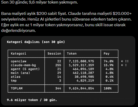 Nurmuhammed (NmC) tweet media