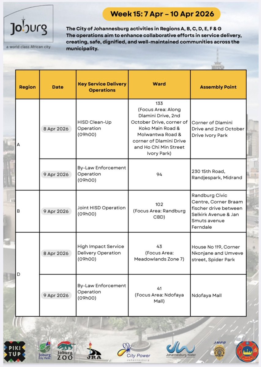 Joburg Roads Agency tweet media