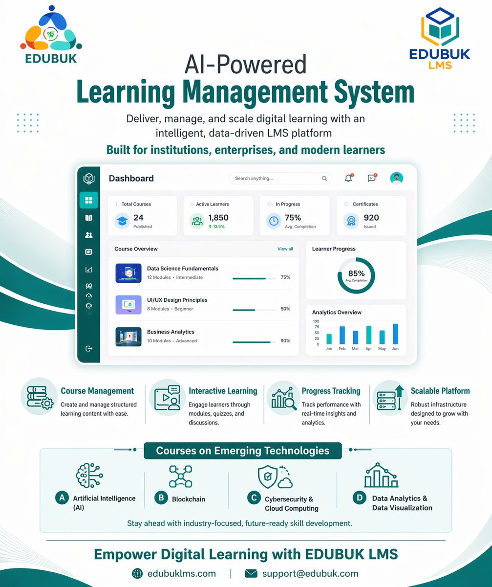 edubuktrust's tweet image. 🚀 Transform Learning with EDUBUK LMS

Unlock the future of digital education with our AI-Powered Learning Management System — designed to deliver, manage, and scale learning experiences seamlessly.

✨ Key Features:
• Course Management – Structured and organized learning
•