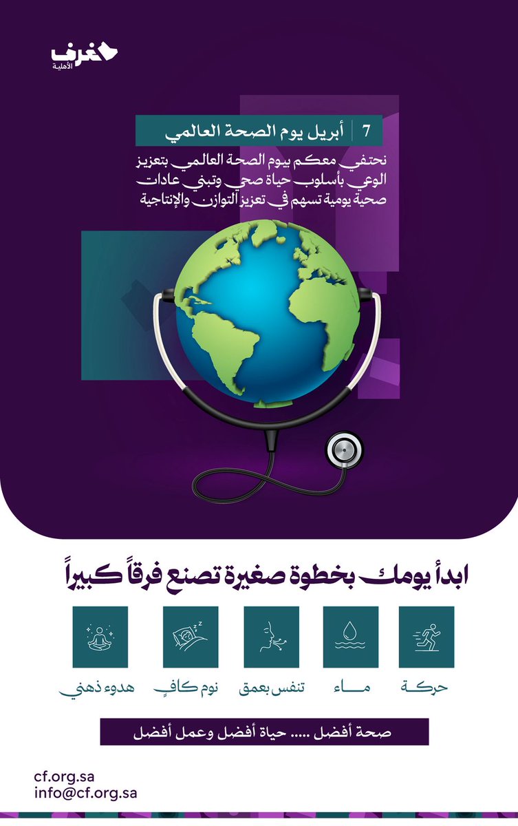 مؤسسة غرف الأهلية tweet media