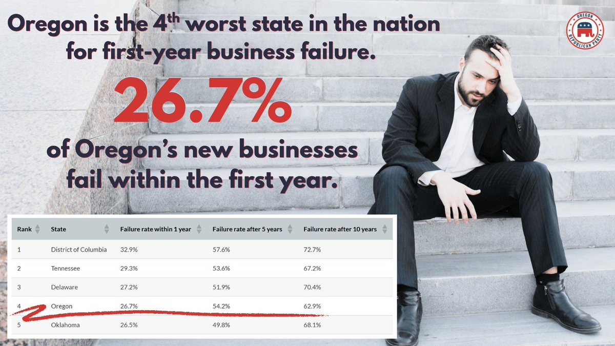 Oregon GOP tweet media