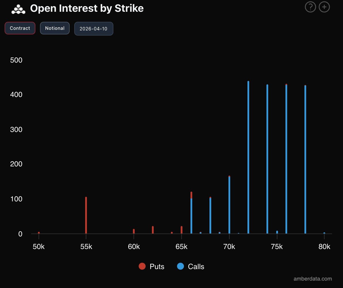 Derive Insights tweet media