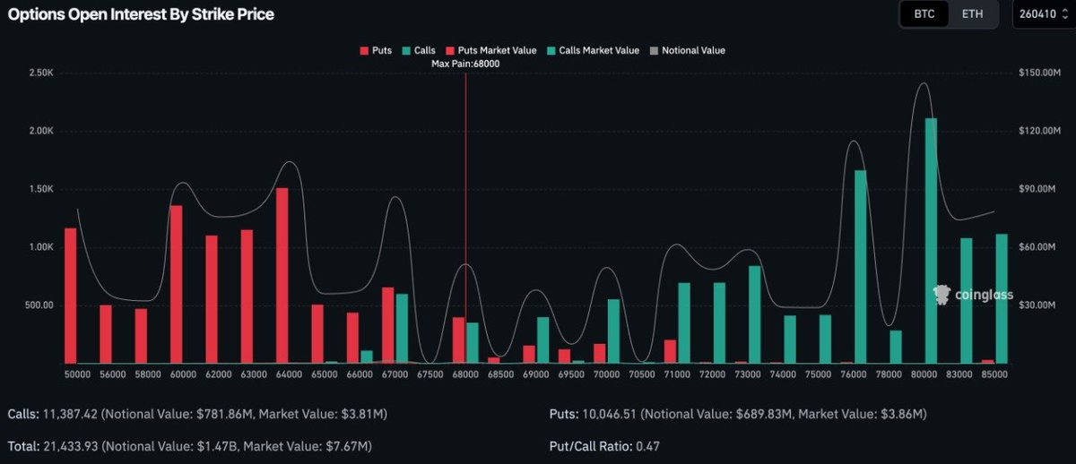 Derive Insights tweet media