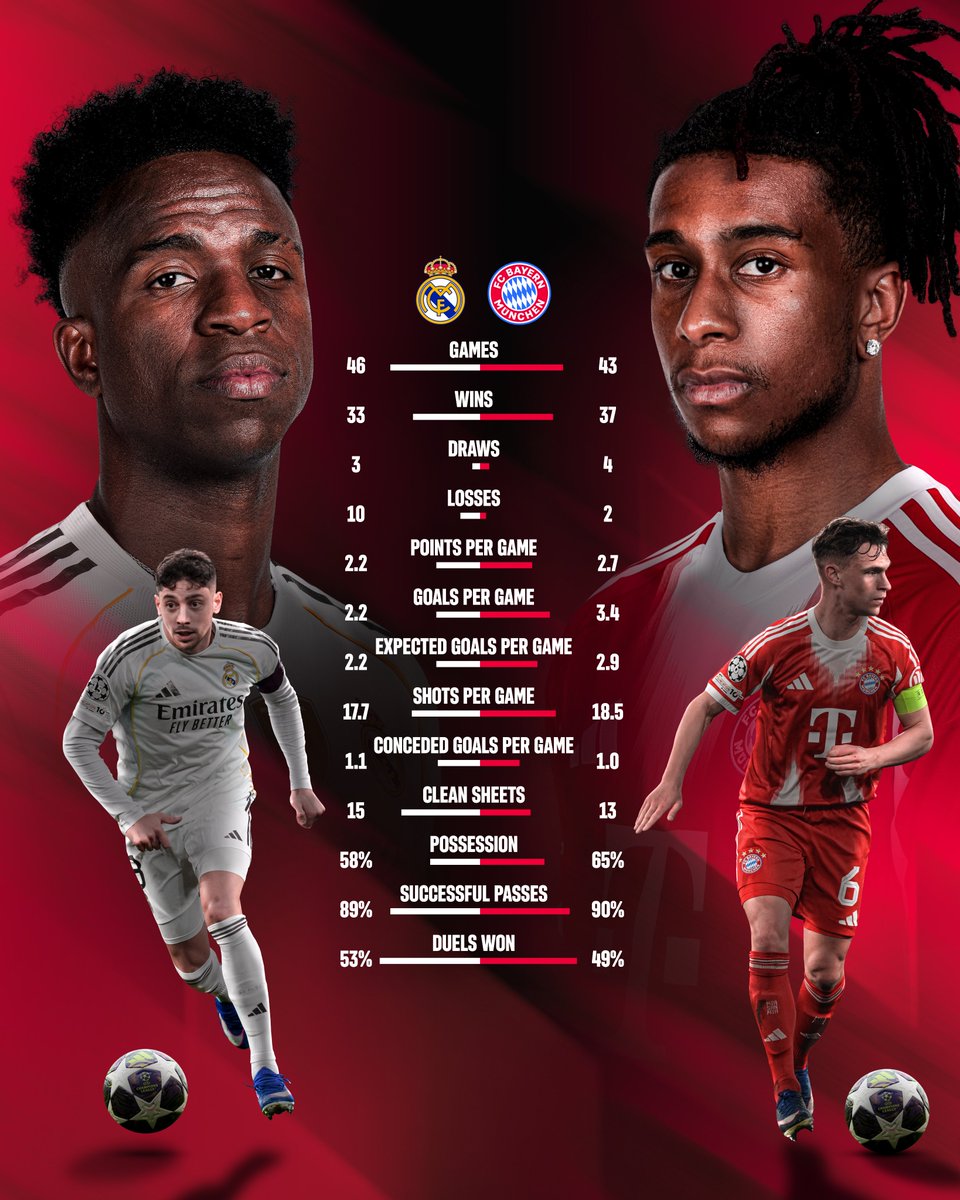 FC Bayern tweet media