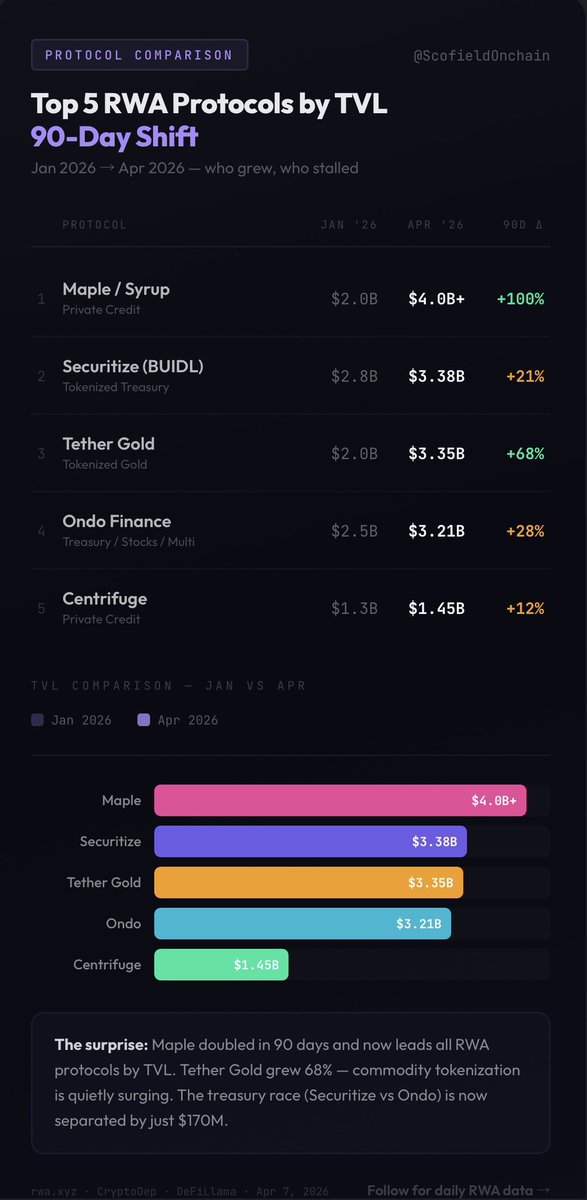 Scofield tweet media