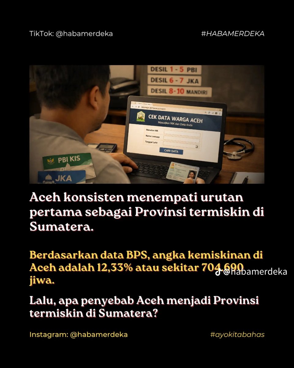 from Aceh with tweet media