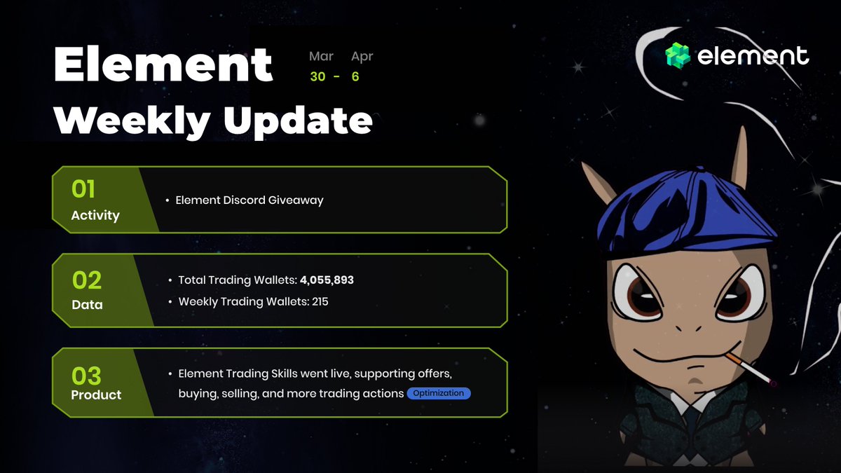 Element NFT Marketplace tweet media