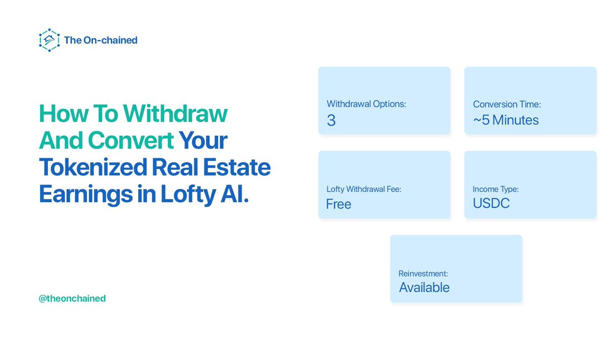 The On-chained tweet media