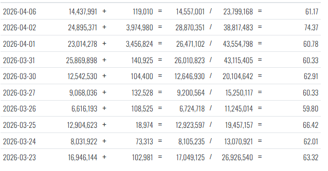 Morgan Melchiorre🚀 tweet media