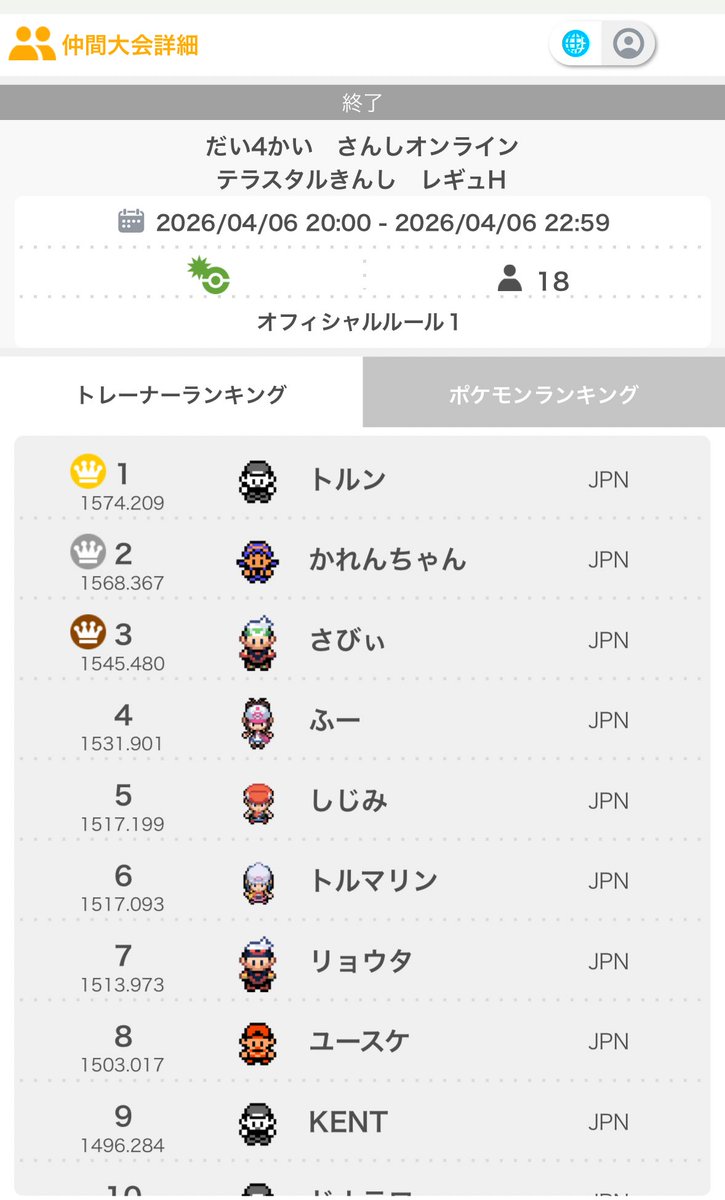 フー@4/11三矢オフ tweet media