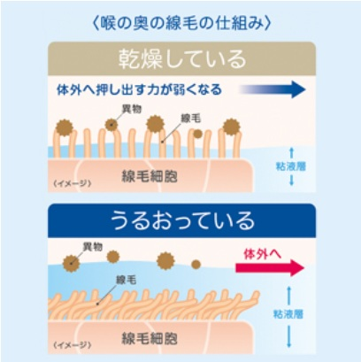オムロン ヘルスケア(公式) tweet media