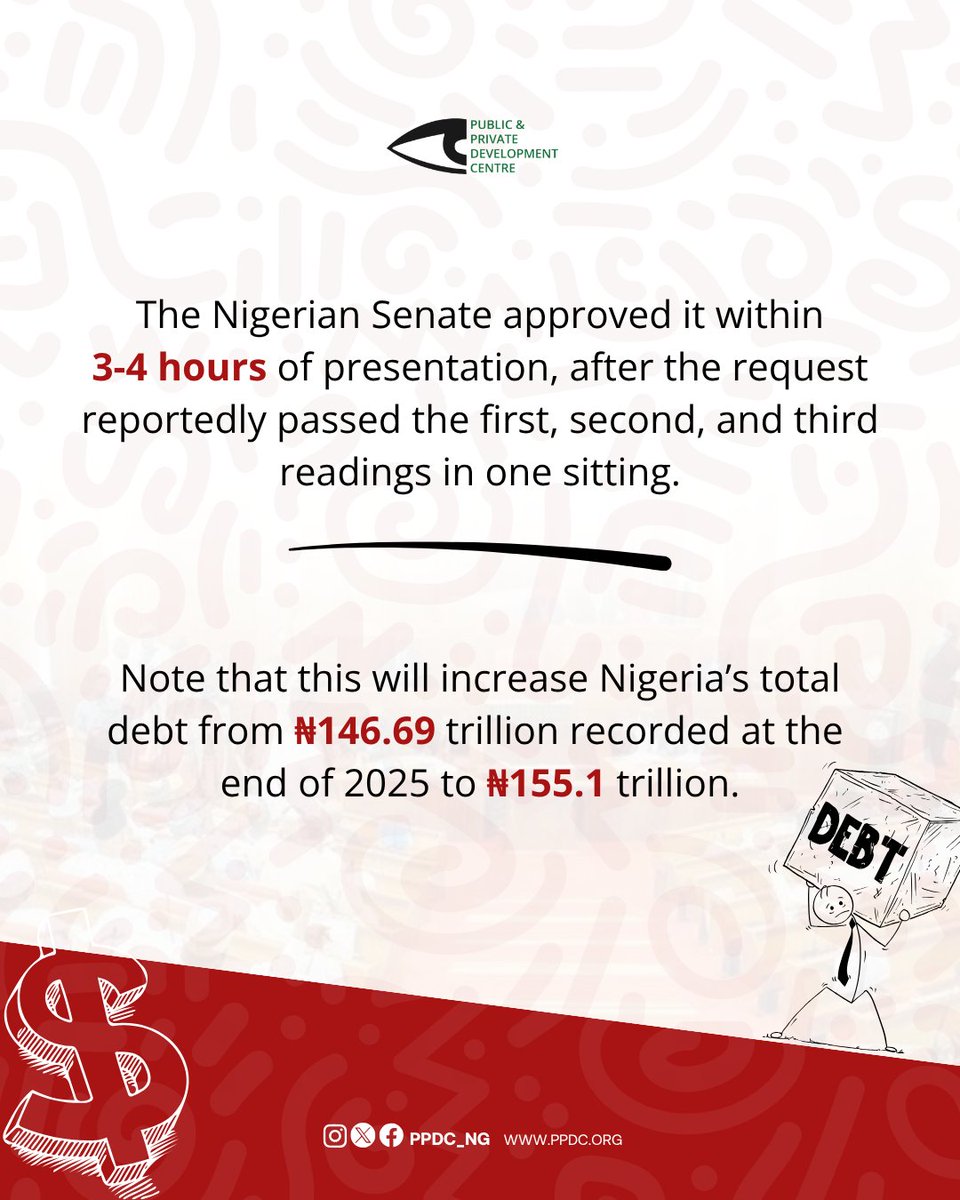 PPDC_ng's tweet image. A $6bn decision approved in hours?! 

The National Assembly's recent act raises more questions than mere efficiency.

The issue isn’t just the loan, it’s the process.

Speed can be good. But not at the cost of accountability and due process.

#ppdcng #Governance #PublicFinance