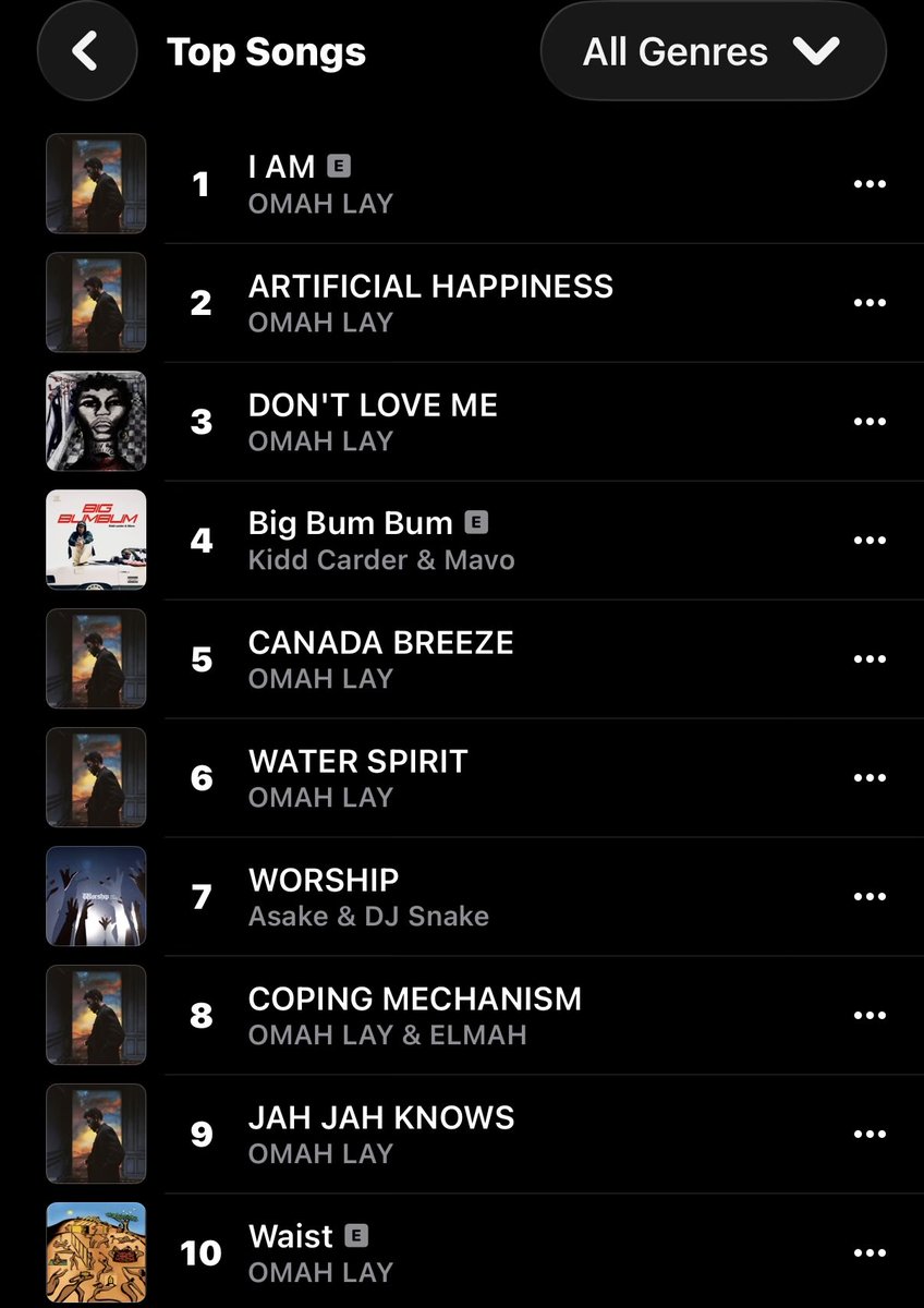 THE DEBUT HUB tweet media