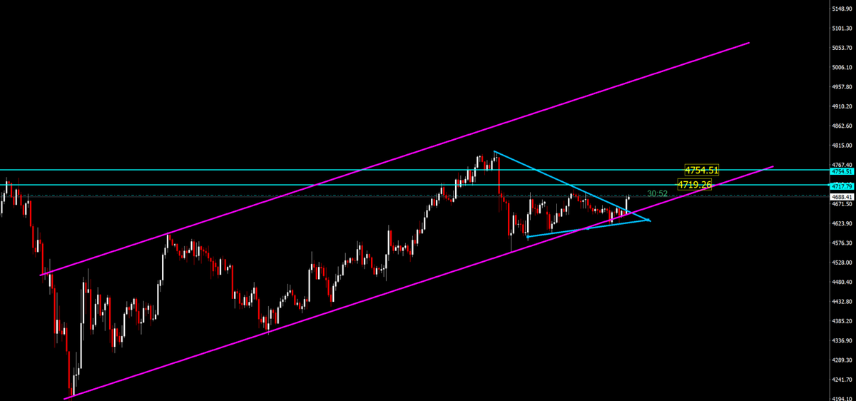 Majed .S tweet media