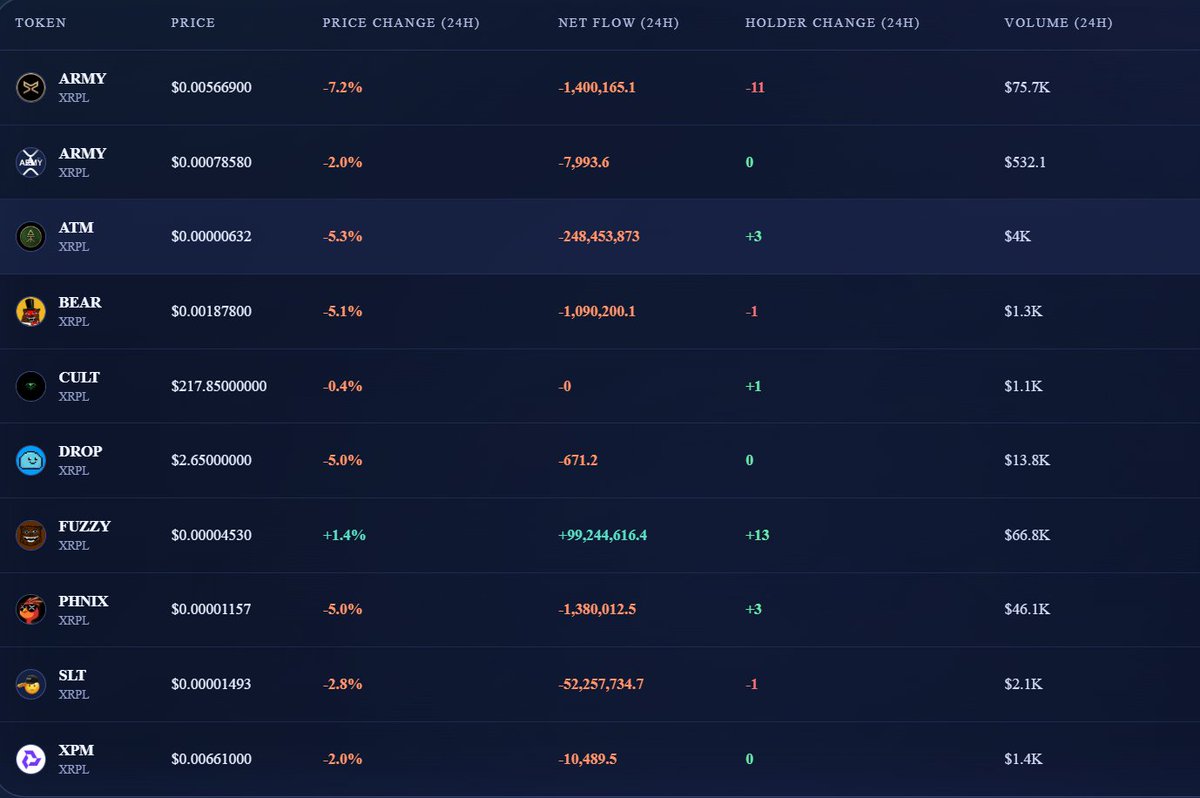 BagWatcher tweet media