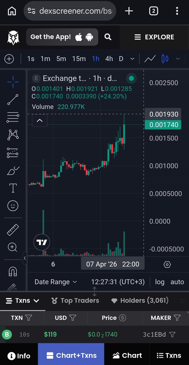 Bu yazıyı paylaştığımda ortalama 200K MC’deydi, şu an 1.9M. Ortalama 10x yapmış.

Telegram grubumuzda da bahsetmiştik.

Tutan yoktur diye düşünüyorum ama yine de paylaşmak istedim 😂