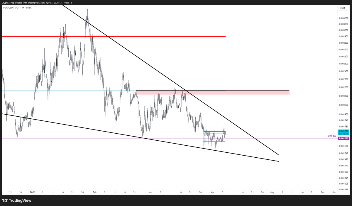CryptoRagnar tweet media