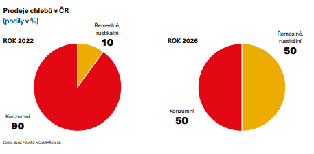 Tomáš Prouza tweet media