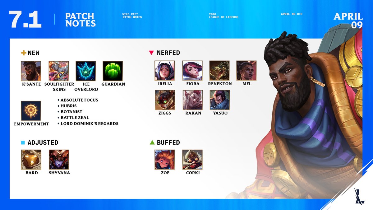 League of Legends: Wild Rift tweet media