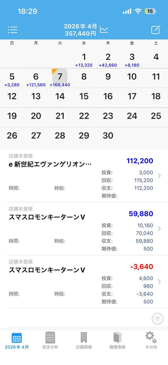 青田 カリ男 【もり田ジンクス信者】 tweet media