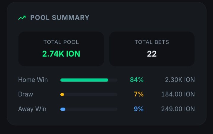 DAN SHILA (🐦) tweet media