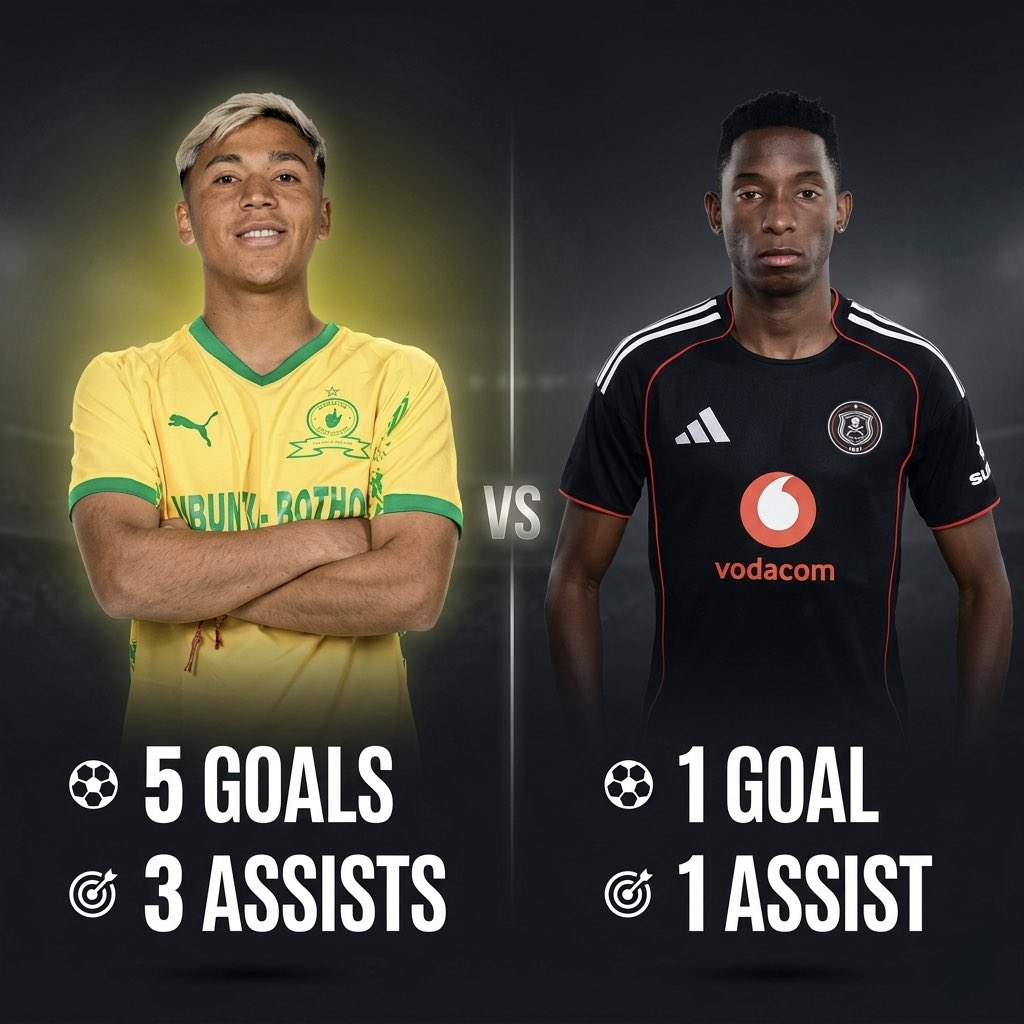 YELLOW ARMY SA⭐️ tweet media