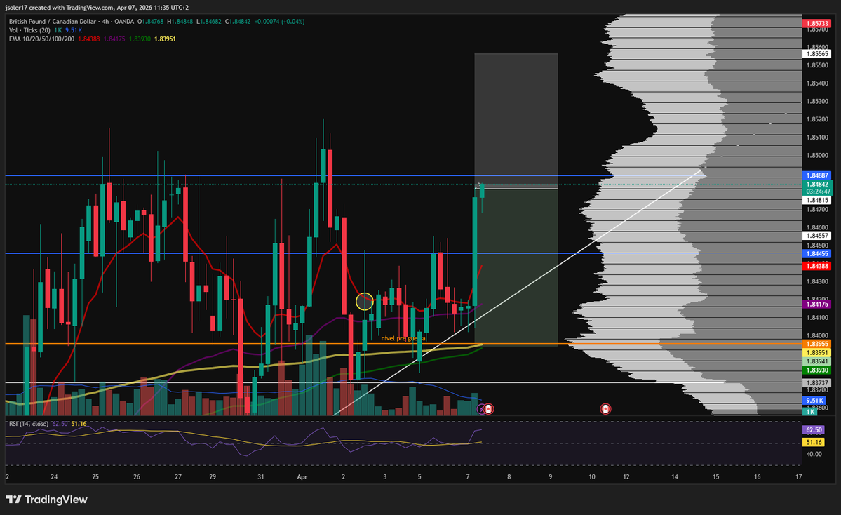 JSolerFX tweet media