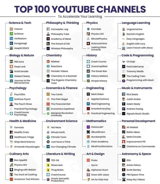 SheBuildsAI_'s tweet image. Top 100 youtube channel

Follow me for more